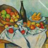 Paul Cézanne The Basket of Apples diamond paintings