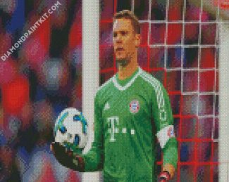 The German Footballer Manuel Neuer diamond paintings