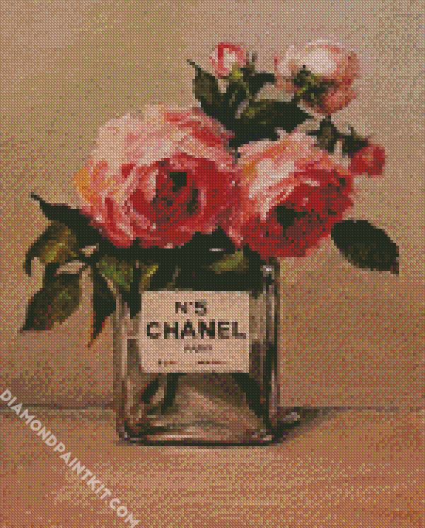 Fragrance Chanel diamond painting