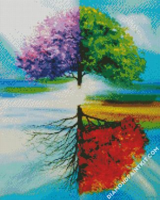 Seasons Tree Of Life diamond painting