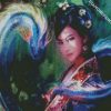 Chinese Girl And Dragon diamond painting