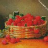 Raspberries Basket Still Life diamond painting