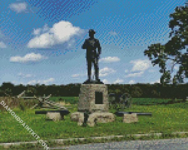 Gettysburg National Military Park diamond painting