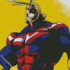 All Might Anime Character diamond painting